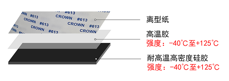 1677548661637095.jpg BYD-防水密封硅膠圈-03-01.jpg